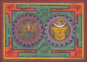 קאטו. יוצר ספקות, הפרעות שונות, כעס, ראיה ביקורתית ושאר צרות